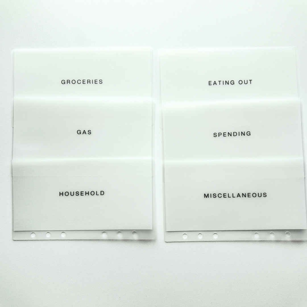 6 Sleeves with Categories for A6 Ring Bound Binders | Inserts / Sleeves